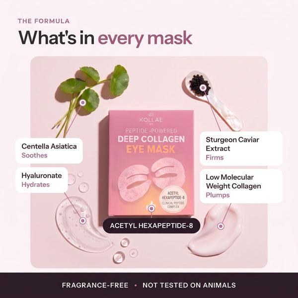 Collagen Peptide Eye Mask 2.0